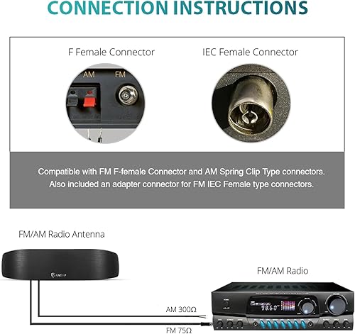 Miniatura 4 de Antop - Antena de radio FM, multidireccional para interiores, antena telescópica FM de 75 ohmios, con amplificador de señal amplificadora, diseño