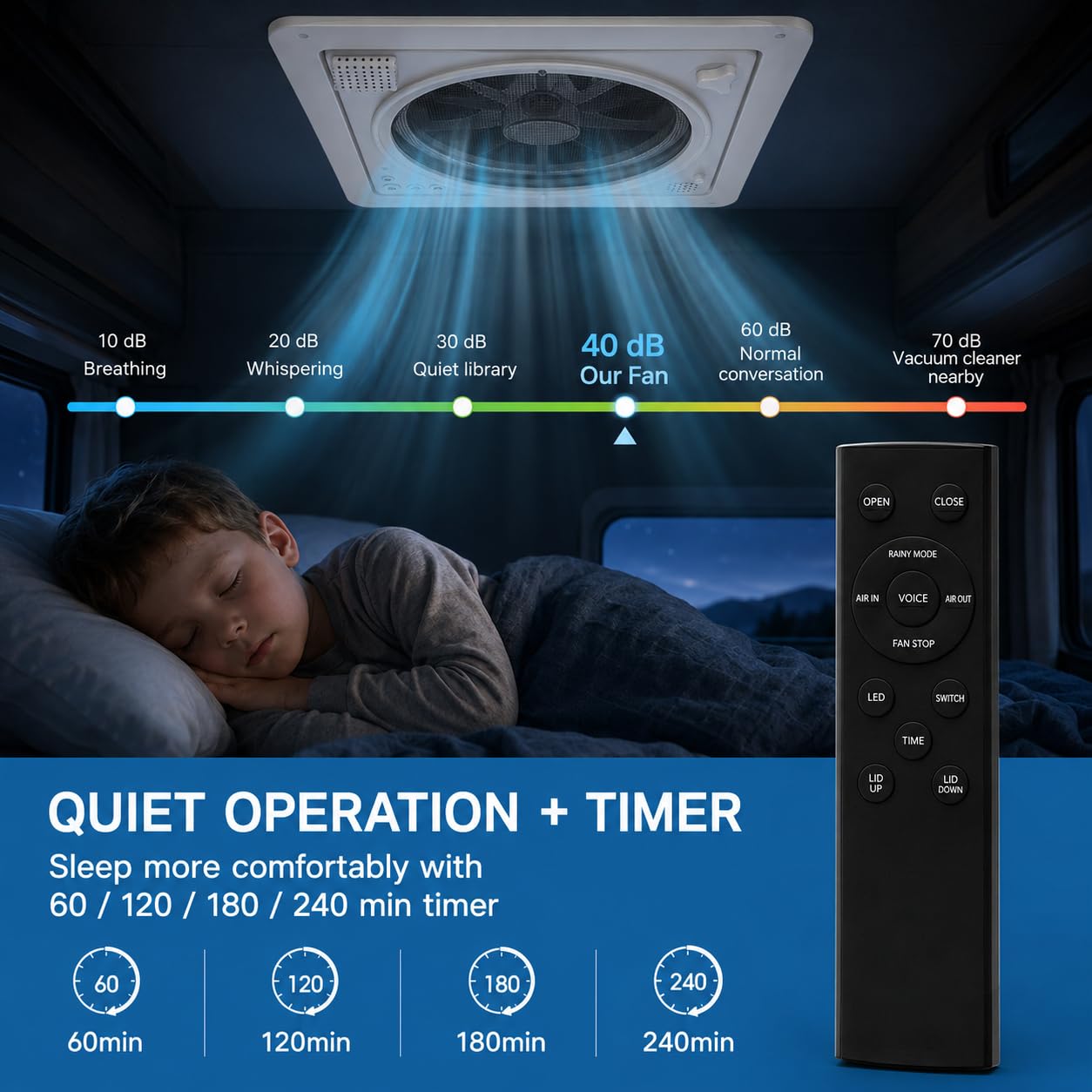 Ventilador de techo para caravanas, homologado 43R Claraboya, Nivel de ruido ultra bajo de escape reversible con sensor de lluvia, ventilador permanente de nivel automático para autocaravana