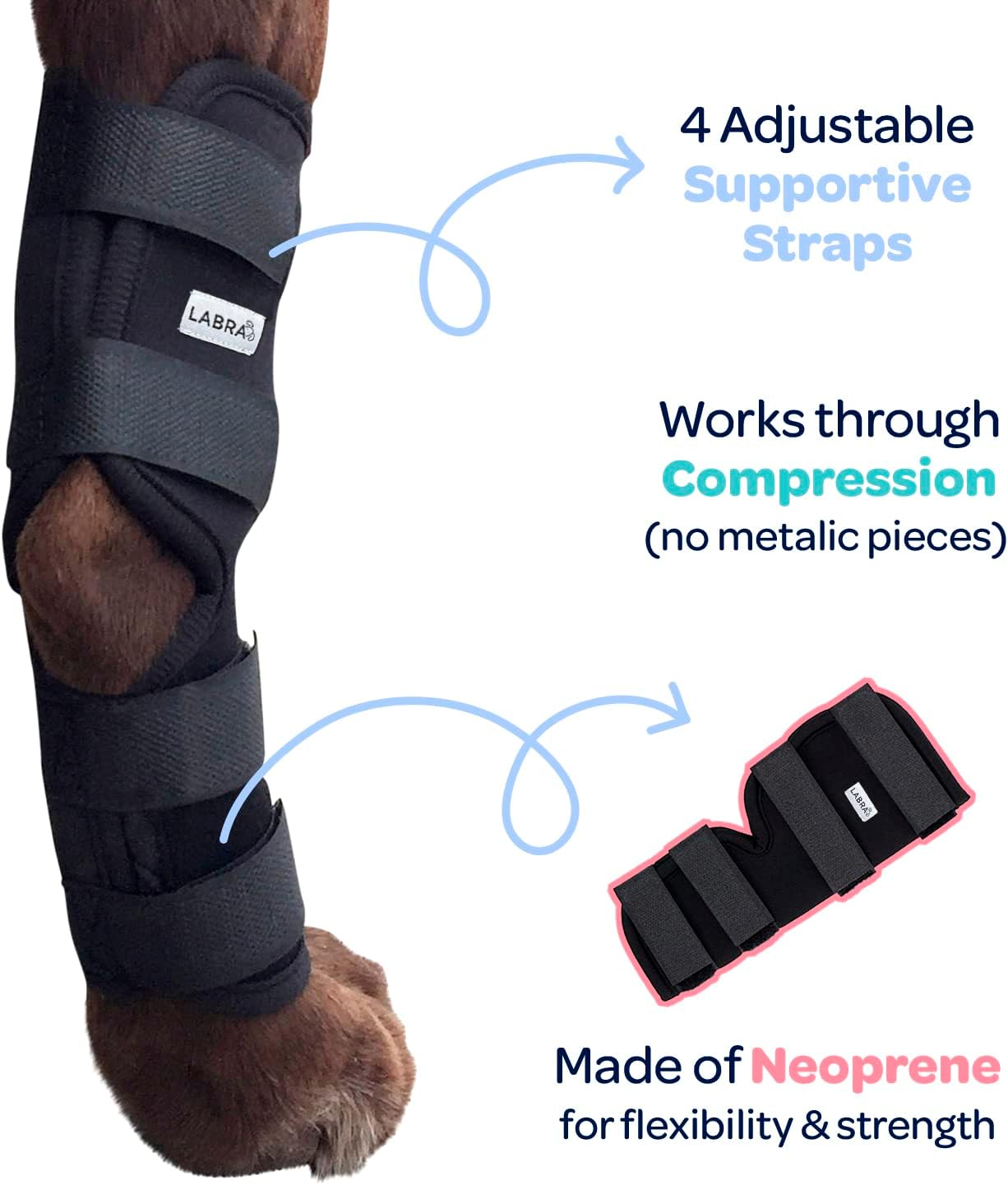 Labra Dog Extra Supportive Canine Rear (Hind) Leg Hock Joint Compression Wrap for Recovery, Protection, and Sprain and Injury Prevention, Ankle Brace with Knee Support for Dogs - Medium