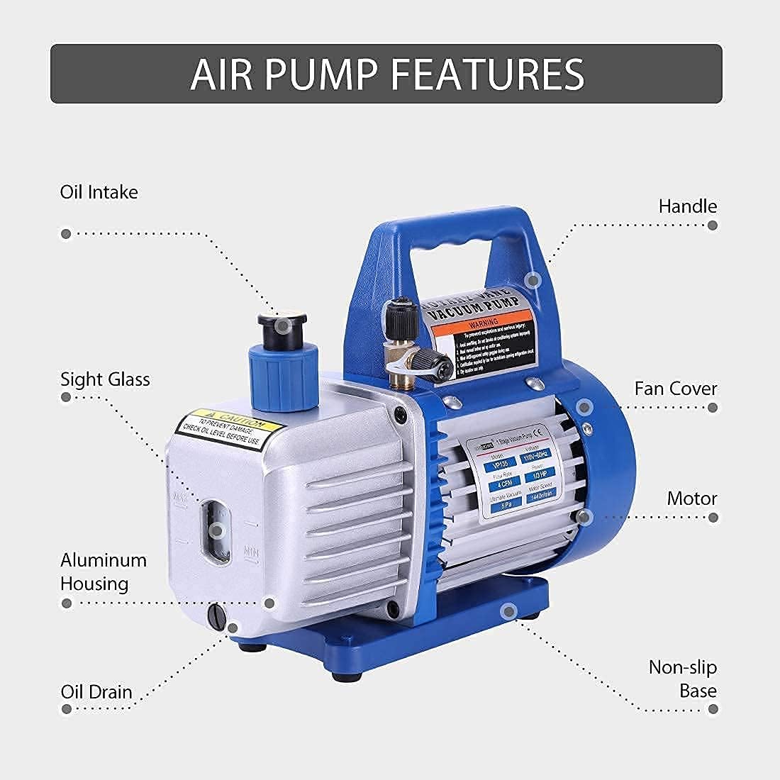 VIVOHOME 110V 1/3 HP 4CFM Single Stage Rotary Vane Air Vacuum Pump and R134a AC Manifold Gauge Set Kit with 110-120V AC 60Hz 3/4HP Single Cylinder Portable Refrigerant Recovery Machine Combo