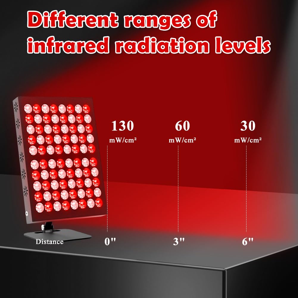 Panneau de lampe à lumière rouge 80 LED, 62 W 850 nm et 660 nm, lampe infrarouge Red Light Therapy avec 5 niveaux de luminosité et minuterie de 10/20/30 min, angle de lampe infrarouge réglable