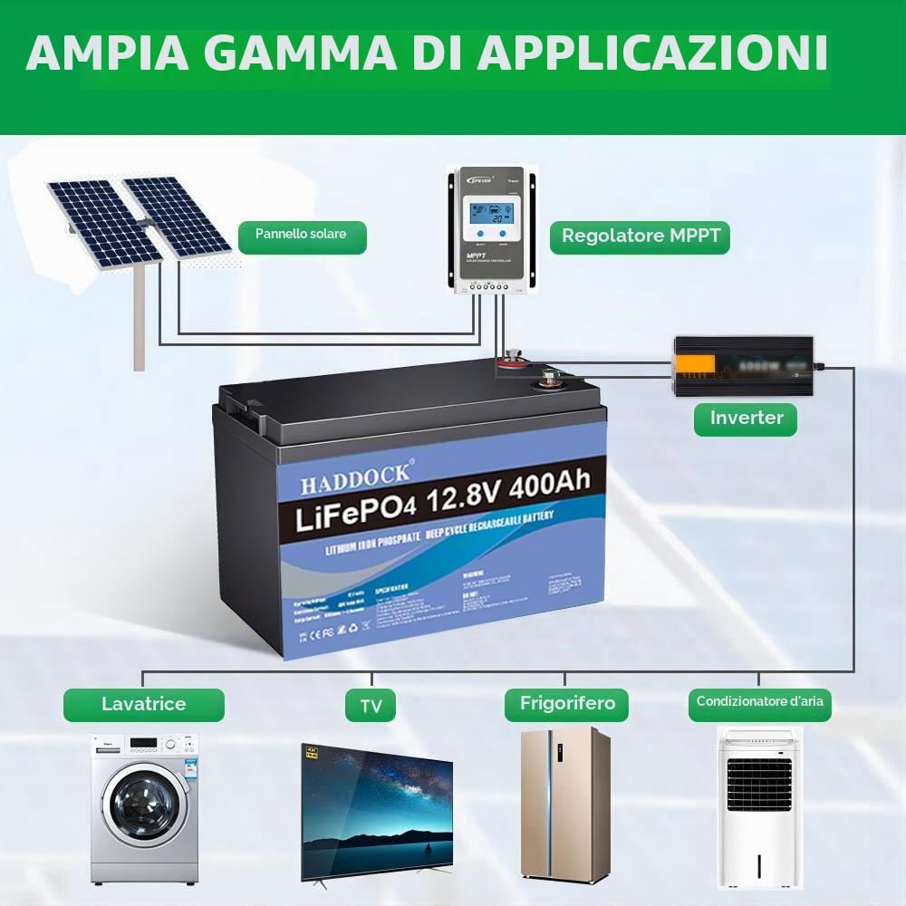 Batterie a Lunga Durata,Batteria Lifepo4 12 V (12,8 V) 400 AH, 5000 Deep Cycle al litio fosfato di ferro, Adatto per sistemi di accumulo energetico, campeggio all'aperto e altro ancora.