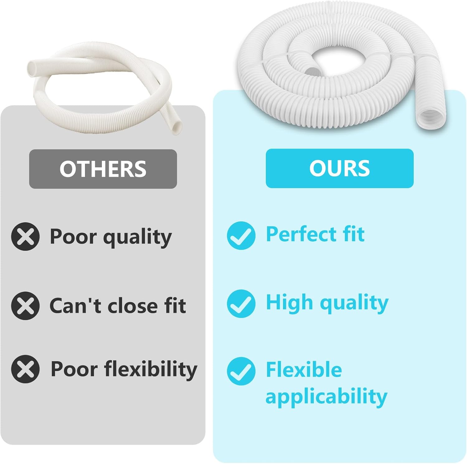 9-100-3102 6-Ft Cuffless Feed Hose Replacement for Polaris Pool Cleaner Parts Fit for Polaris Pool Cleaner 360 1-1/2" Diameter - 2 Pack