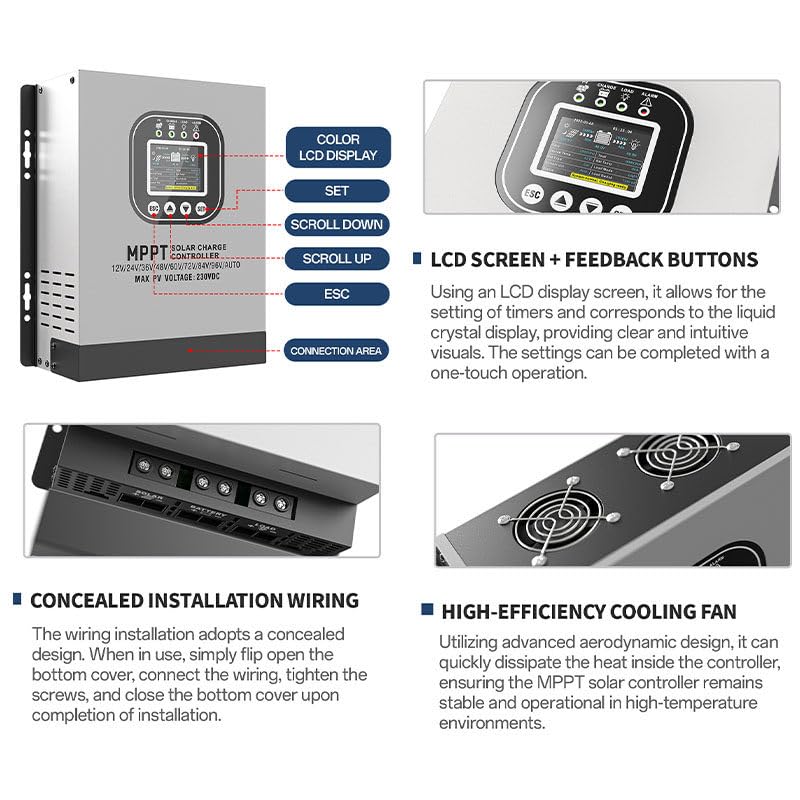 WEIMILOR Controlador de Carga Solar MPPT 12V 24V 36V 48V 60V 72V 84V 96V Sistemas de batería Automáticos, Entrada máxima 230V Regulador de Panel Solar fotovoltaico,50A