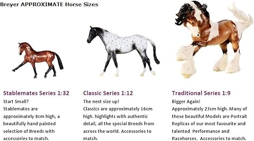 Miniatura 8 de Breyer Caballos Freedom Series Blue Roan Brabant  Juguete de caballo  9.75 pulgadas x 7 pulgadas  Escala 112  Modelo #1052