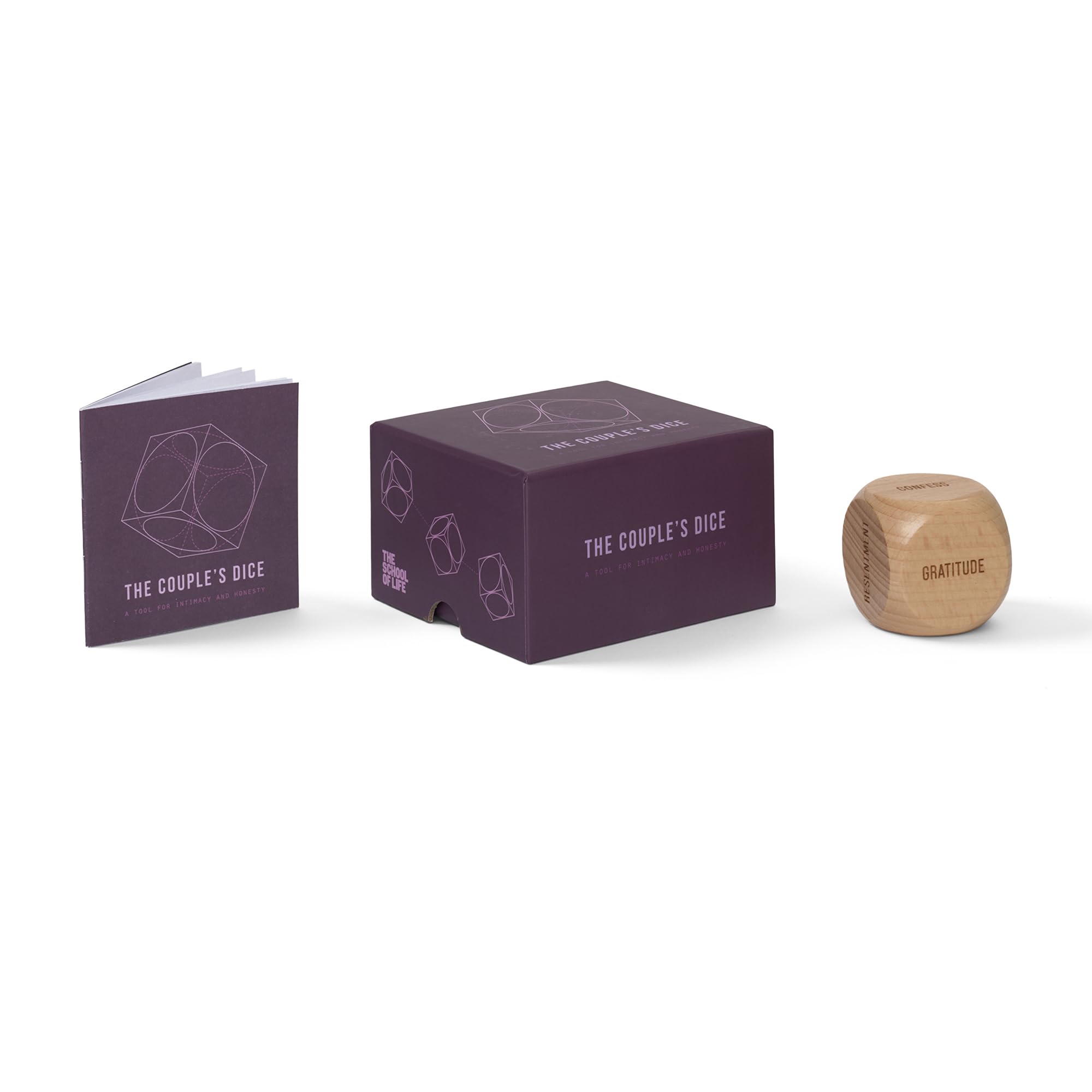 The Couple's Dice: A tool for intimacy and honesty