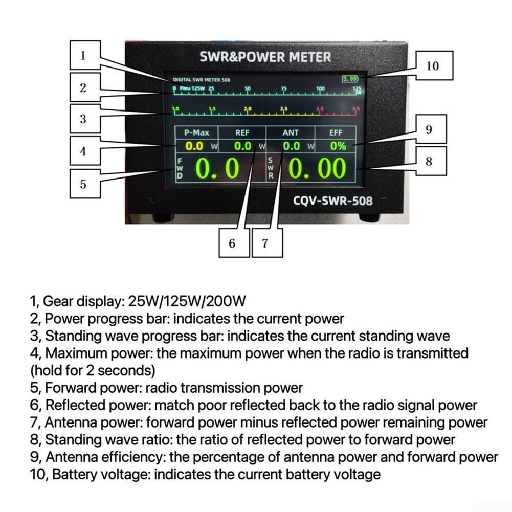 CQV-SWR-508 SWR Medidor de potencia 1.8-54MHz 200W Onda estacionaria digital | Interfaz UHF de metal para modos FM CW AM FT8 | Negro 4000mAh para batería