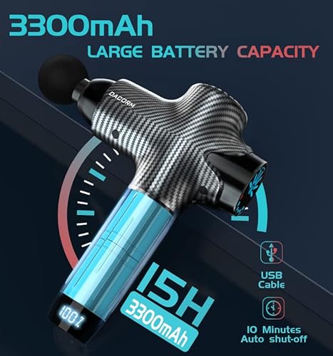 Massage Gun - Percussion Muscle Massage Gun For Athletes, Super Quiet Portable Electric Sport Massager, Handheld Deep Tissue Massager Of Y8 Pro Max. (Carbon) #TOP3