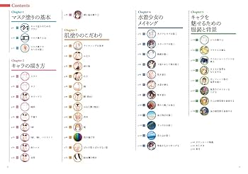 Amazon.com: mignonがしっかり教える「肌塗り」の秘訣 おなかに