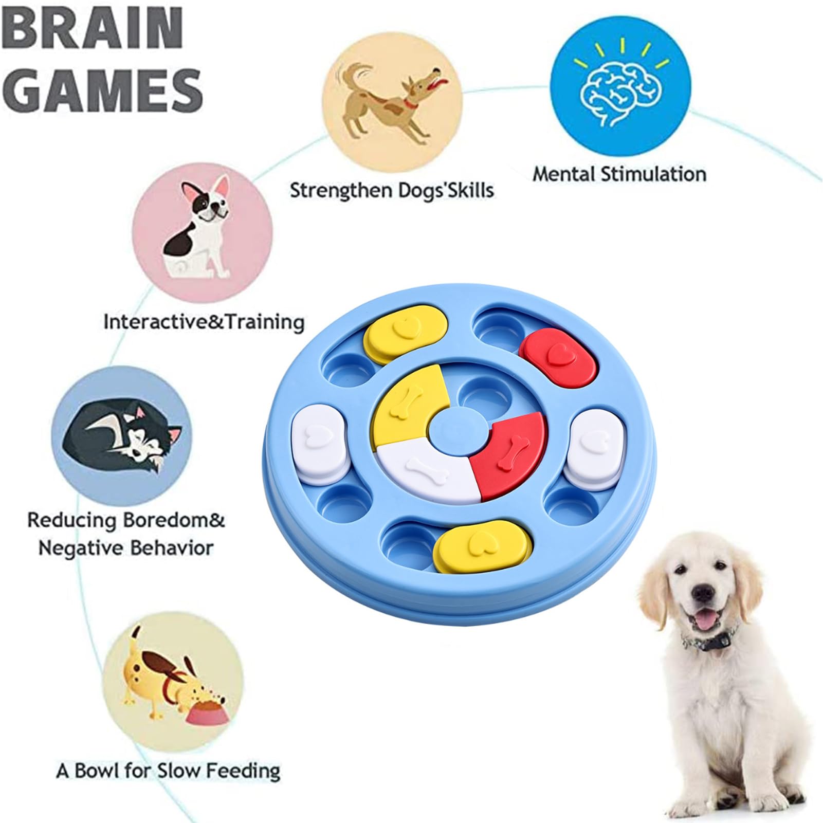 Elezenioc Dog Puzzle Slow Feeder Toy,Puppy Treat Dispenser Slow Feeder Bowl Whelp Toy,Dog Brain Games Dish with Non-Slip - Image 3