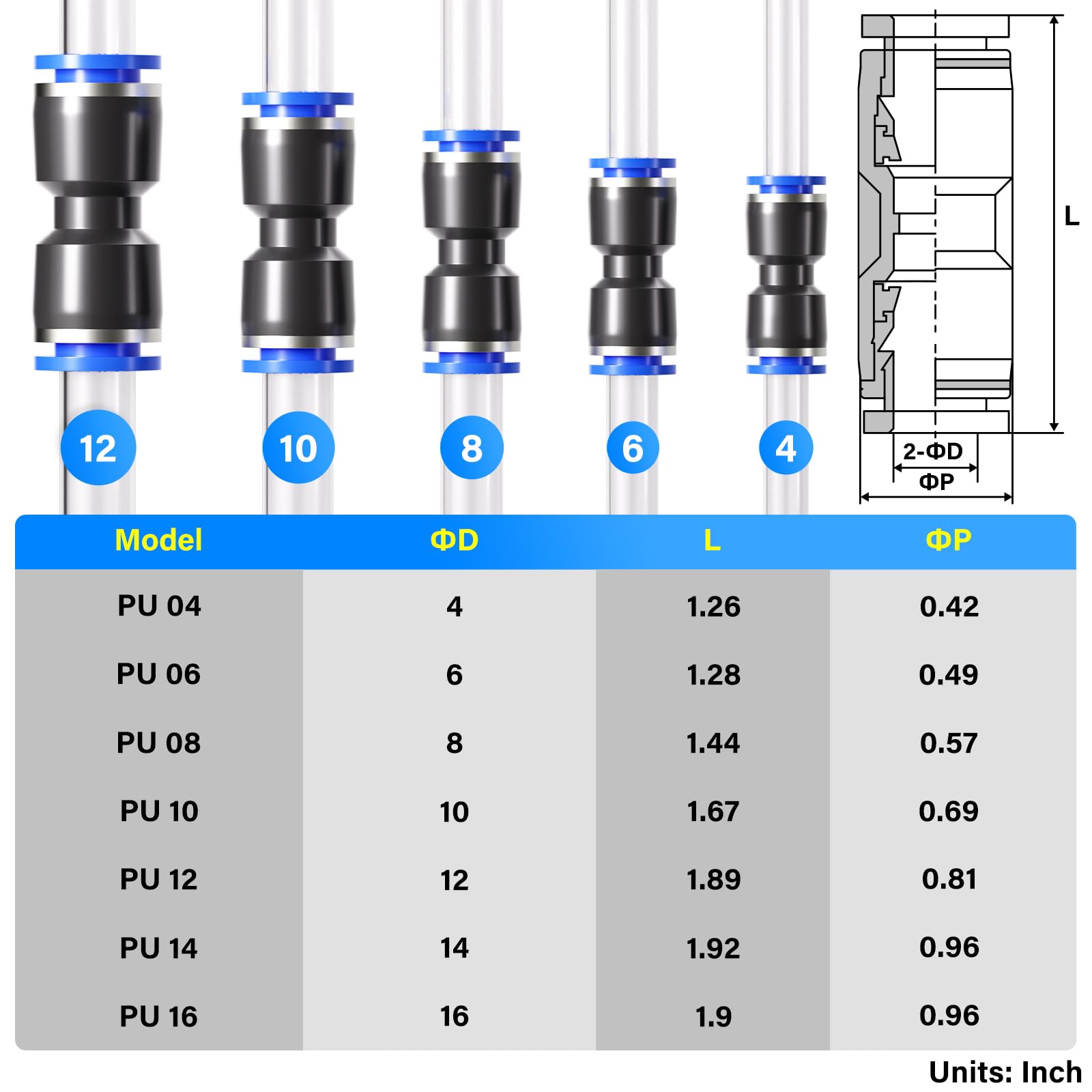 TAILONZ Pneumatic Connettori dritti a spinta in plastica, connettori a sgancio rapido, raccordi per tubi da 4, 6, 8, 10, 12 (125 pezzi)