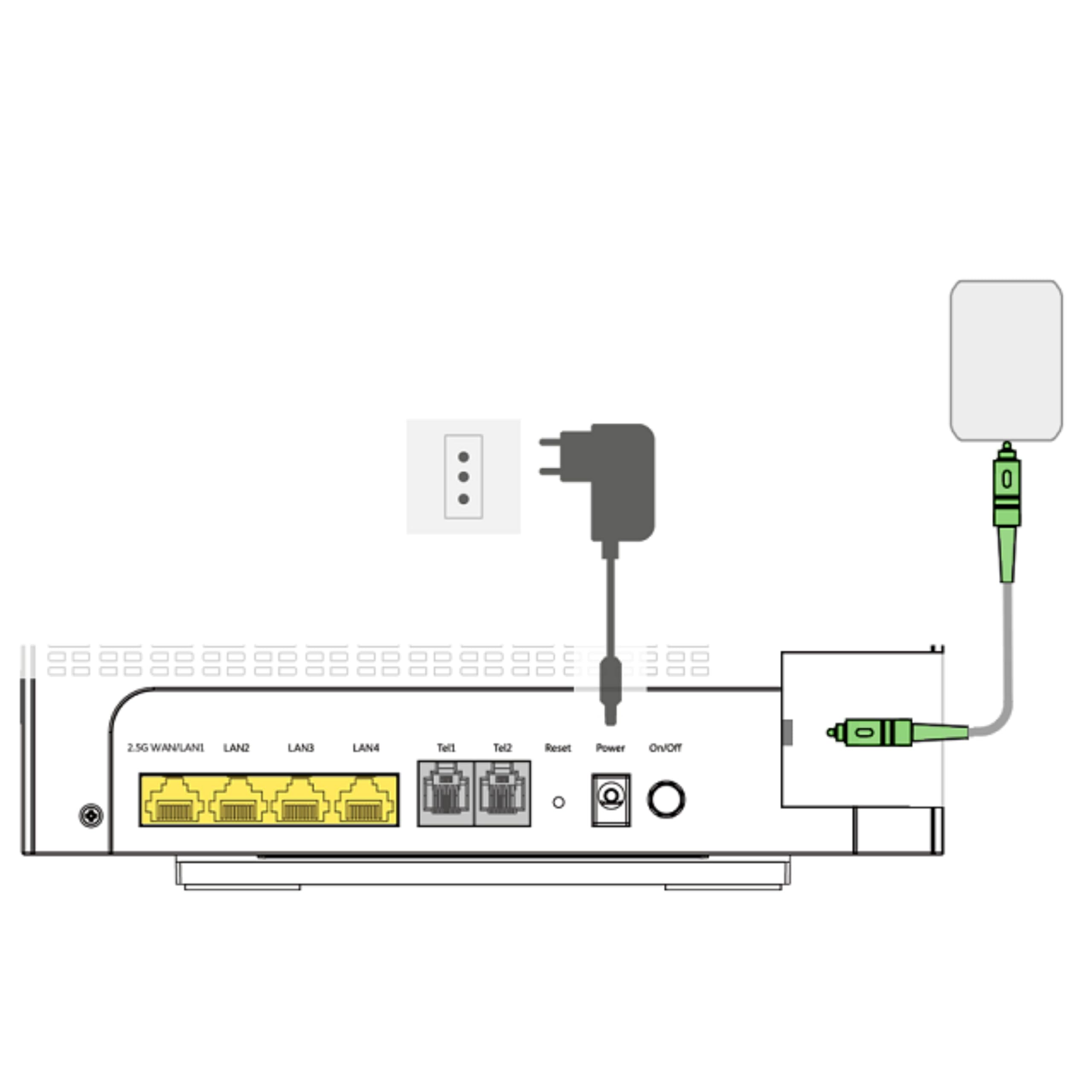 T I M HUB Pro Sercomm Wi-Fi 7 Modem Router Solo per FTTH Fibra Ottica Fino a 2.5Gbps, Ultima Generazione WIFI (IEEE 802.11be) FG4278A Design compatto