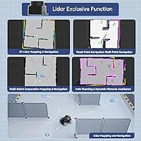 Vista 3 de Robot Car para Raspberry Pi 5 ROS2 programable AI Vision Smart Robot Kit 360° Movimiento chasis, Lidar SLAM mapeo navegación planificación ruta
