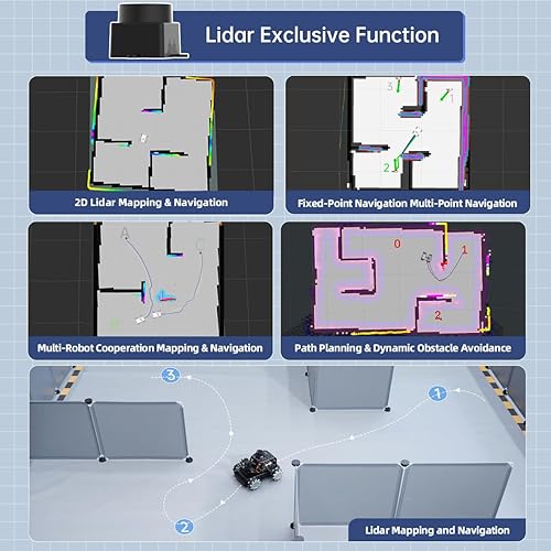 Miniatura 3 de ROS2 Robot Car para Raspberry Pi 5 Programable AI Vision Smart Robot Kit 360 Movimiento Omnidireccional chasis, Lidar SLAM mapeo navegación
