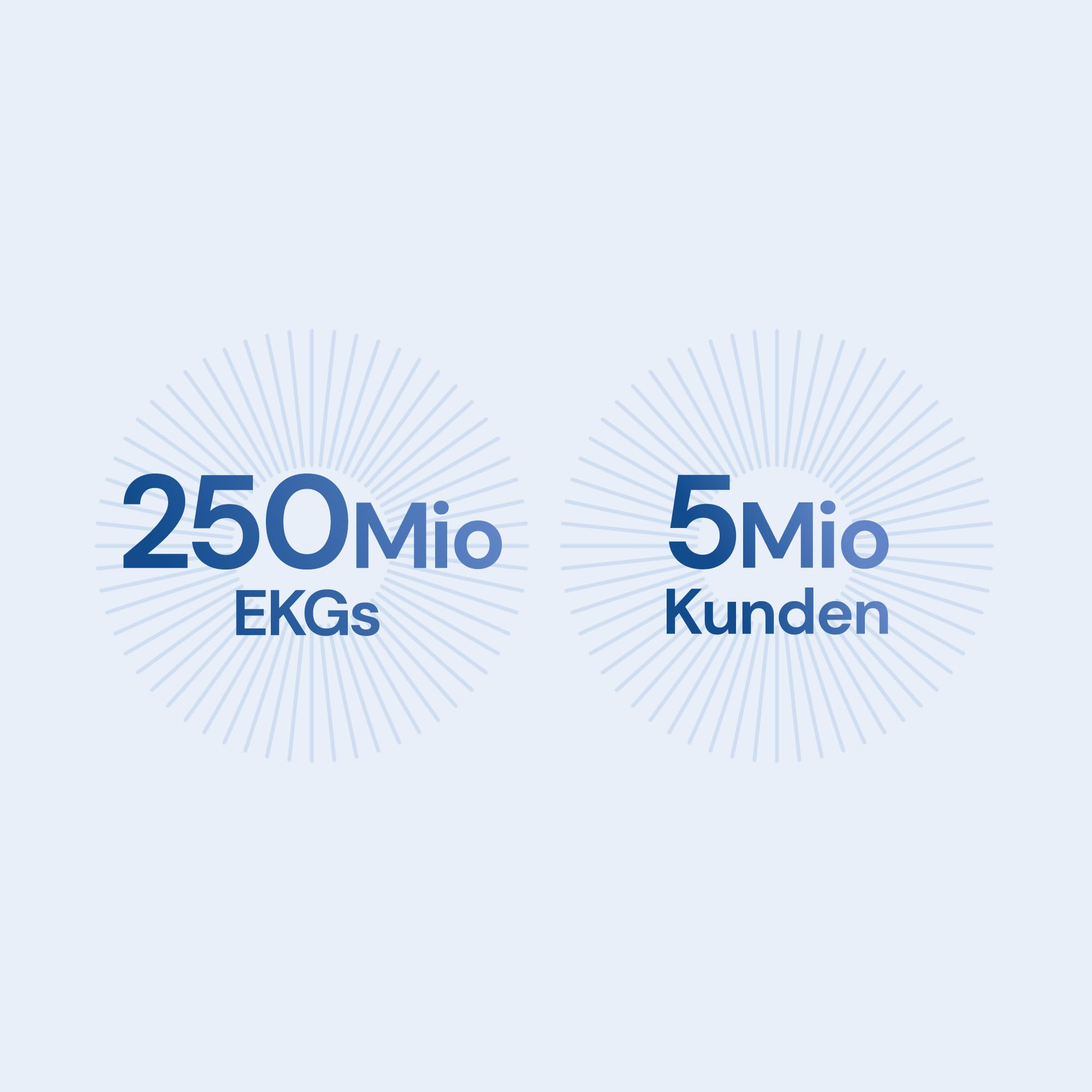 KardiaMobile 1-Kanal Personal-EKG Herzfrequenz-Monitor – zeichnet EKGs zu Hause auf, erkennt Vorhofflimmern, schnelle Ergebnisse, funktioniert mit den meisten Smartphones