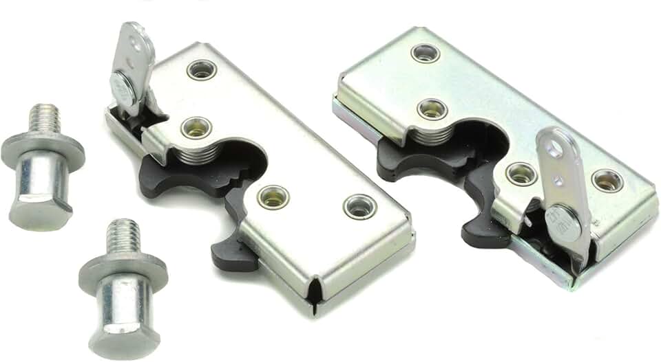 electrical panel door latches