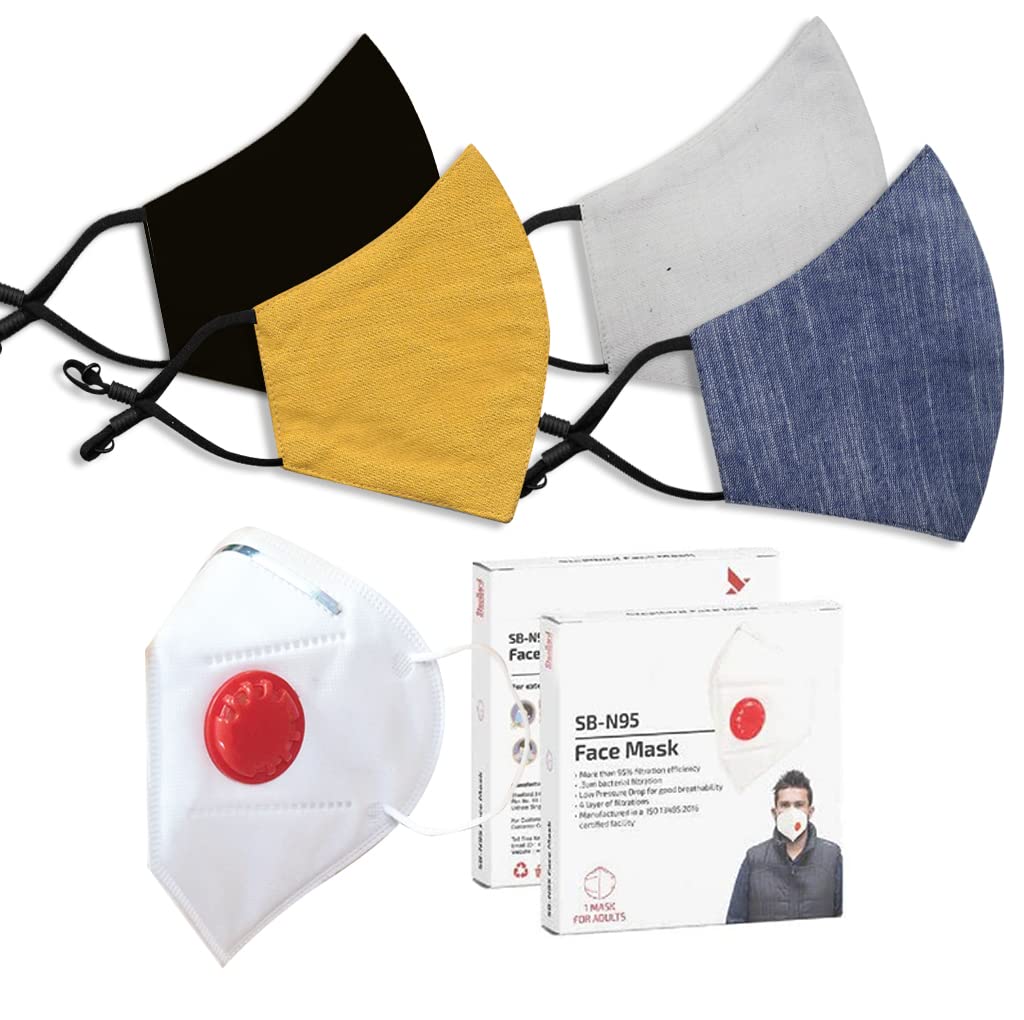 MEDICOEXPERTS Face Mask For men and mask for women, Reusable & Washable Cloth Mask Qty- 4 and 6 Layer N95 Qty 1