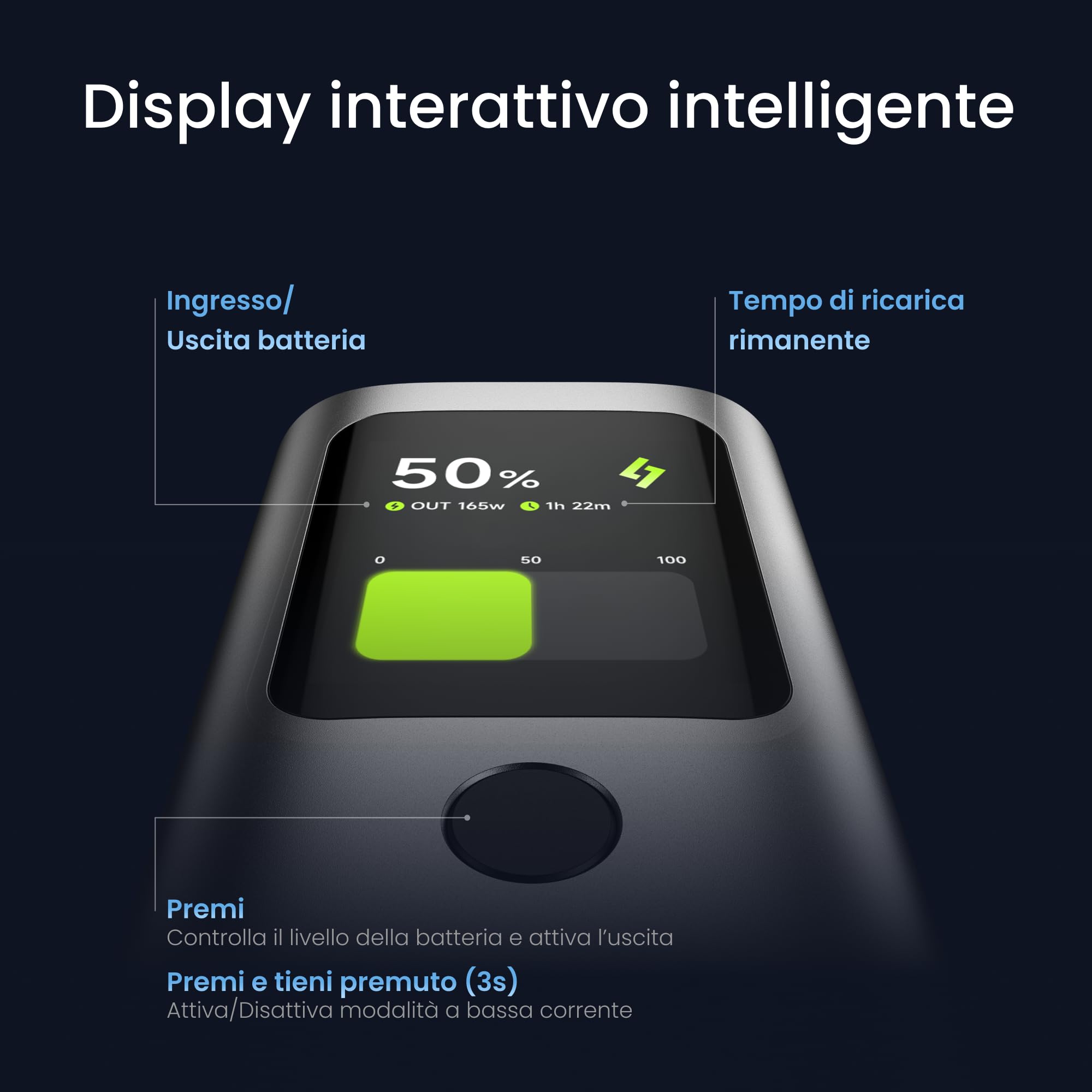 SHARGE 165W Power Bank 20000mAh Caricatore Portatile con Cavi Retrattil | Display Smart TFT e 3 Porte, Ricarica Rapida Laptop/Smartphone per Viaggi/Ufficio, Compatibile con MacBook Pro/Dell/iPhone