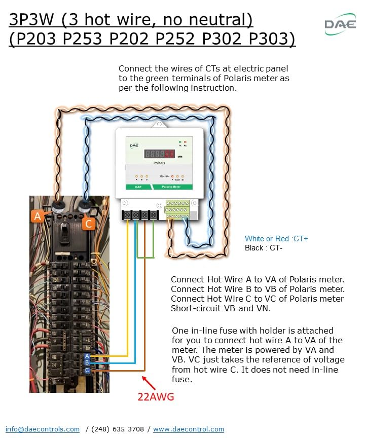 DAE Polaris Meter installed inside a clear electrical enclosure