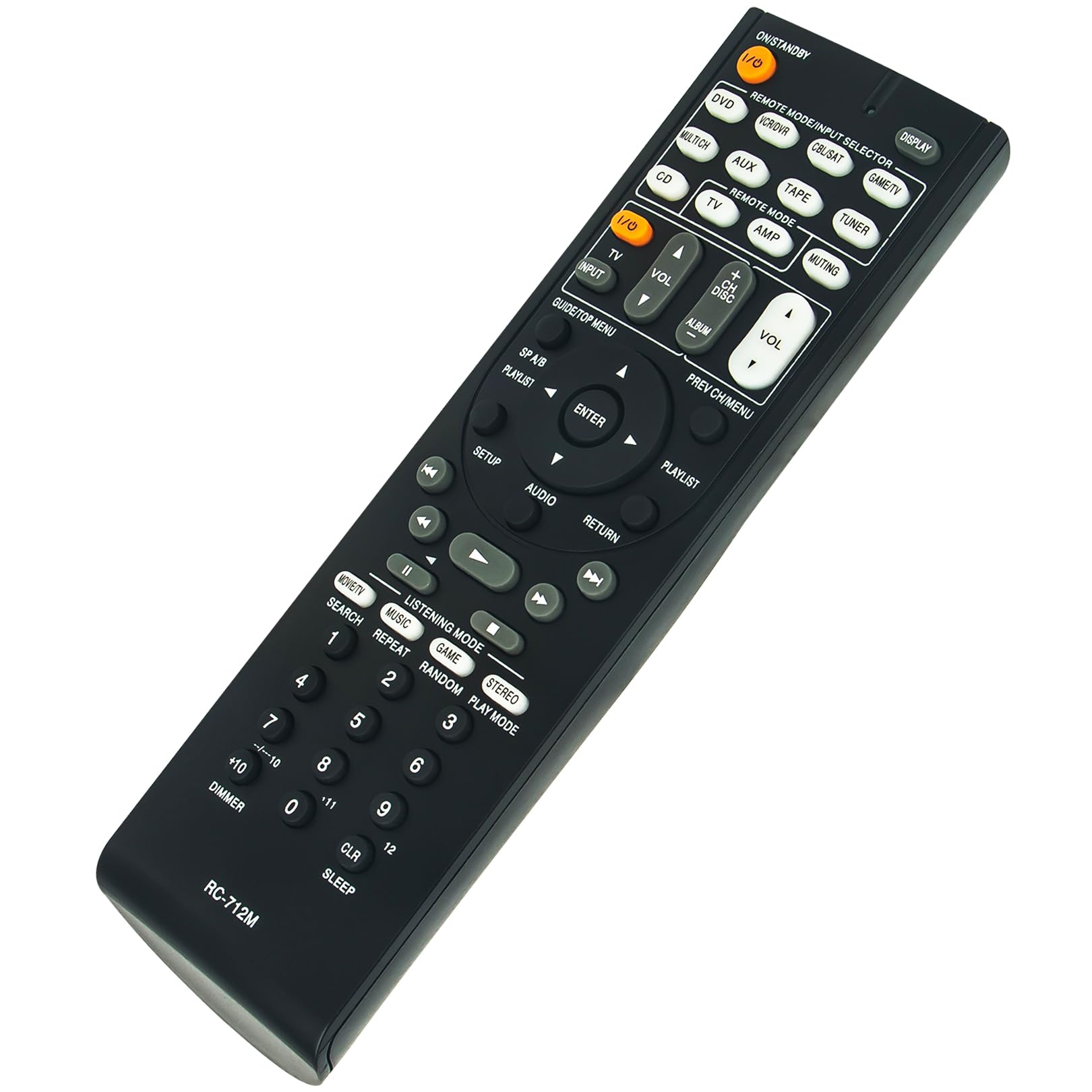 Télécommande Originale Onkyo RC-271S - Occasion En état Satisfaisant, Fonctionnelle