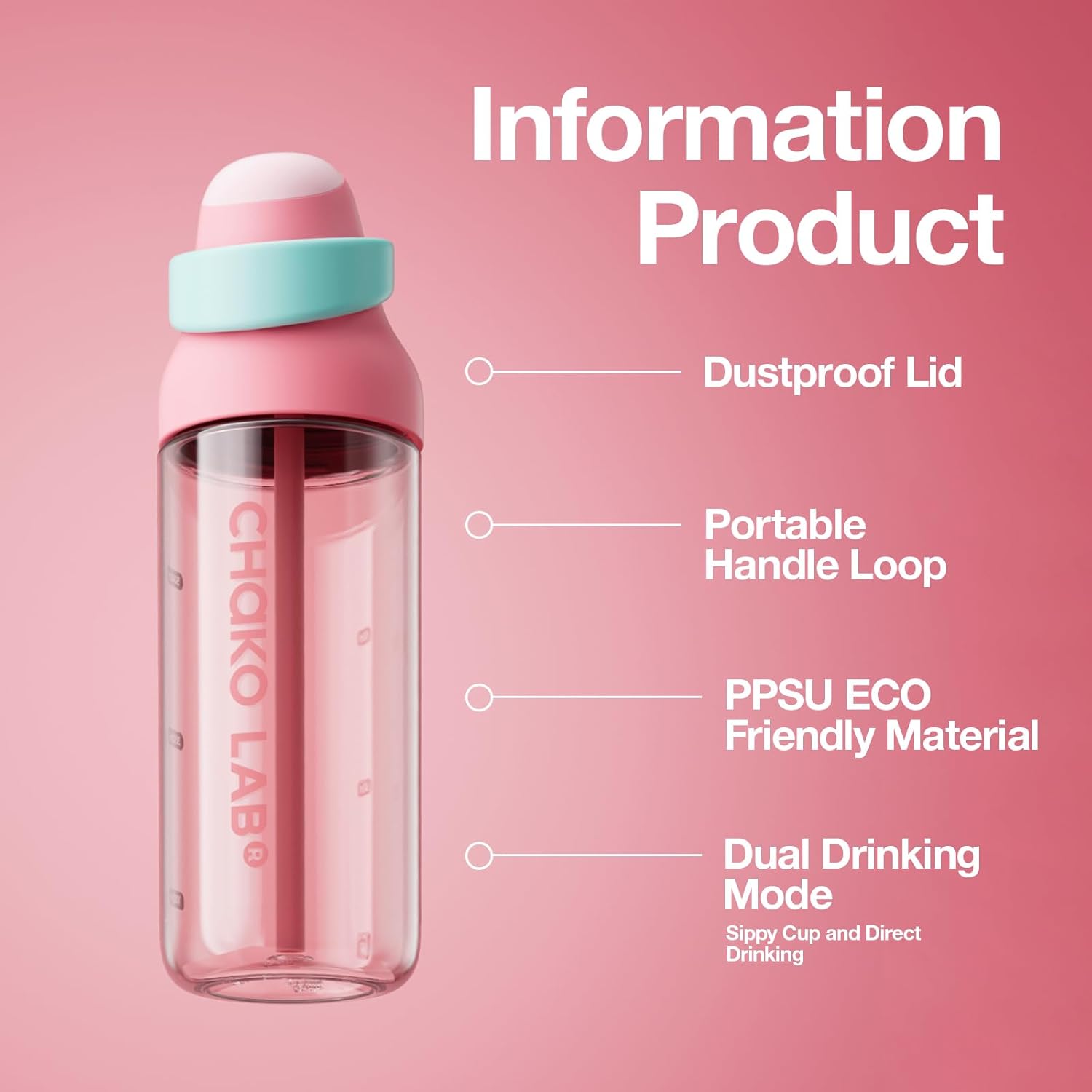 CHAKO LAB Portable Flat Water Bottle (strawberry, 24, Fluid Ounces)