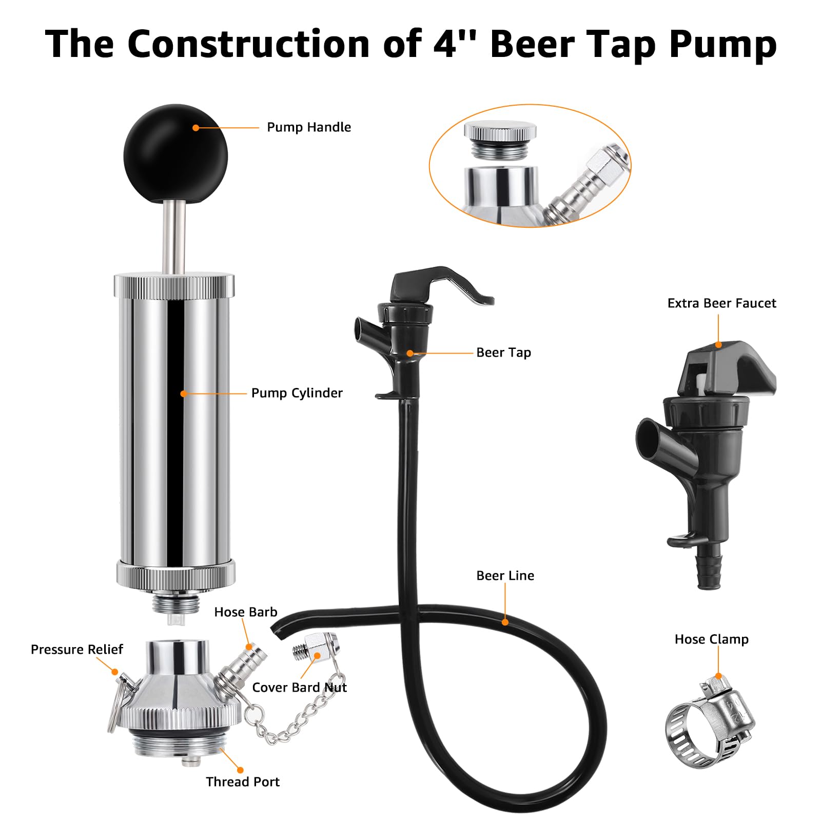 10,2 cm Gewindefass Pumpe, Wasserhahn, Mini-Fassspender, Mini-Bierfass-Growler Wasserhahn-Set