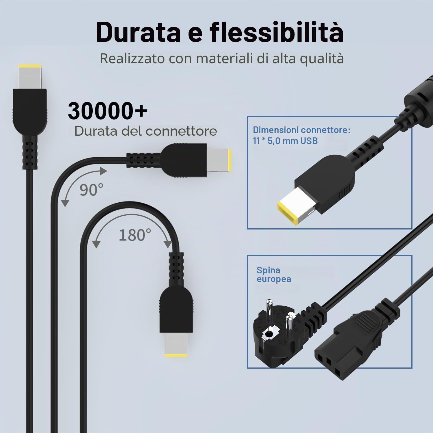 Caricatore 230W 20V 11.5A Alimentatore Per Lenovo Legion 5 7 Caricatterie