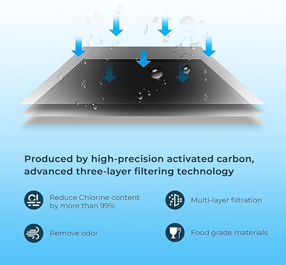 Crystala Filters Water Filter Compatible with XWFE (Built-in CHIP), Replacement for GE XWFE, XWF Refrigerator Water Filter Pack of 1