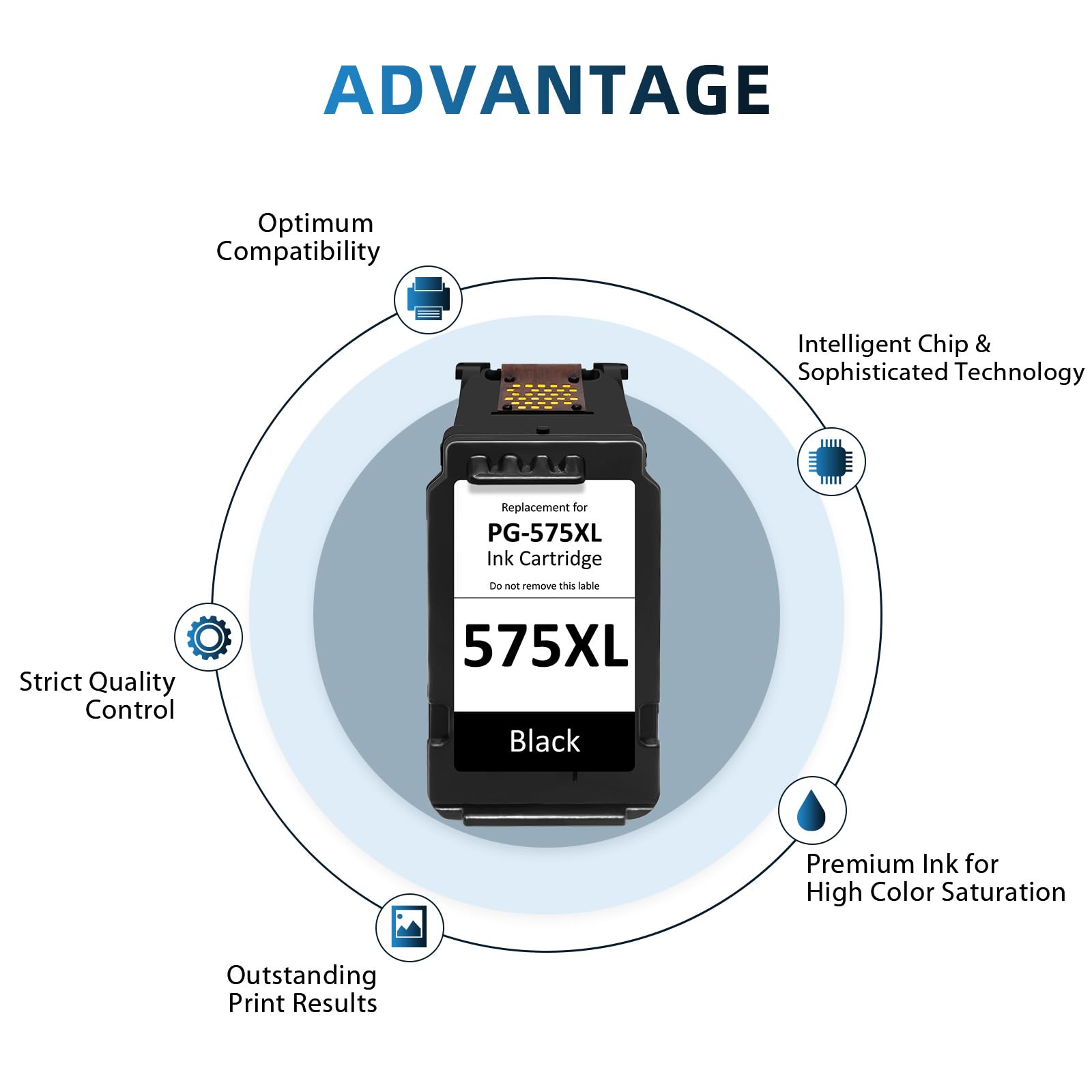 Neiber Pg 575xl 575 Ink Cartridges Pg 575 Black Compatible