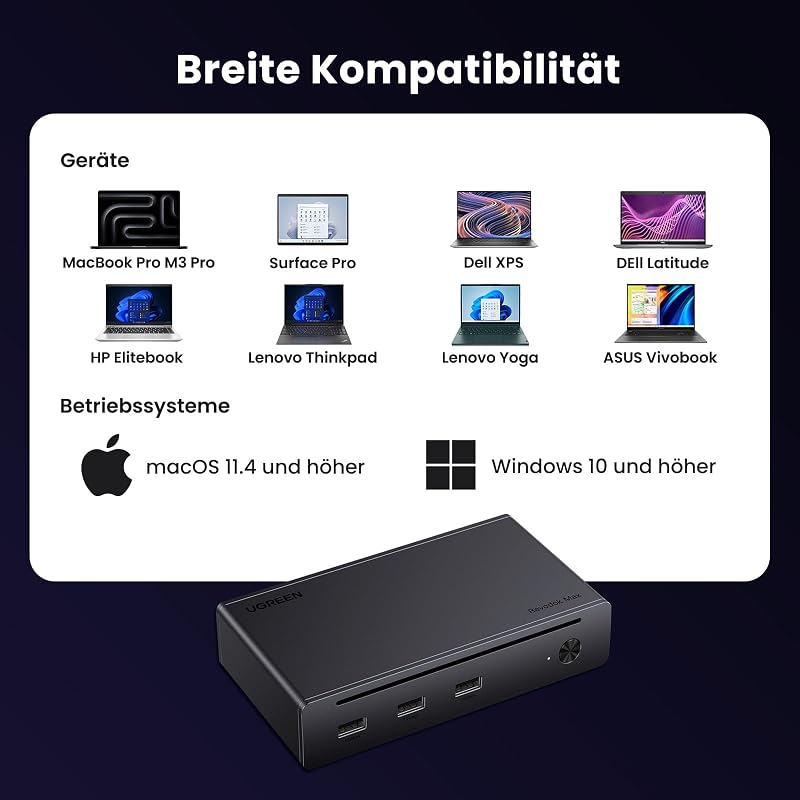 UGREEN Revodok Max 208 Thunderbolt 4 Dokkoló - 40Gbps, 3 TB4 Port, Dual 4K@60Hz/8K Kijelző, 85W Töltés, Gigabit Ethernet, Mac Mini M4 Pro Ko
