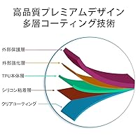 Vista 4 de RDFJ 3DSXL Screen Protector - Anti-Scratch Tempered Glass Film Shield for New 3DSXL