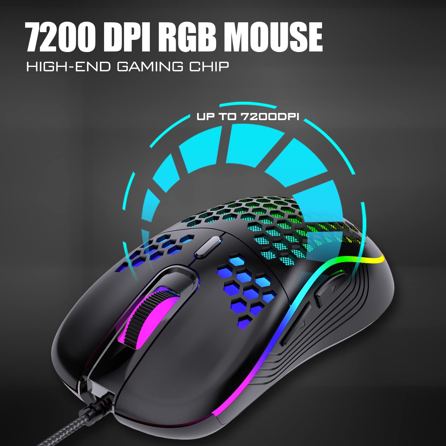 RedThunder 60% juego teclado y ratón combinado, ligero ratón óptico de panal de 7200 DPI, juego de juegos con cable RGB para PC MAC PS5 Xbox Gamer (negro)