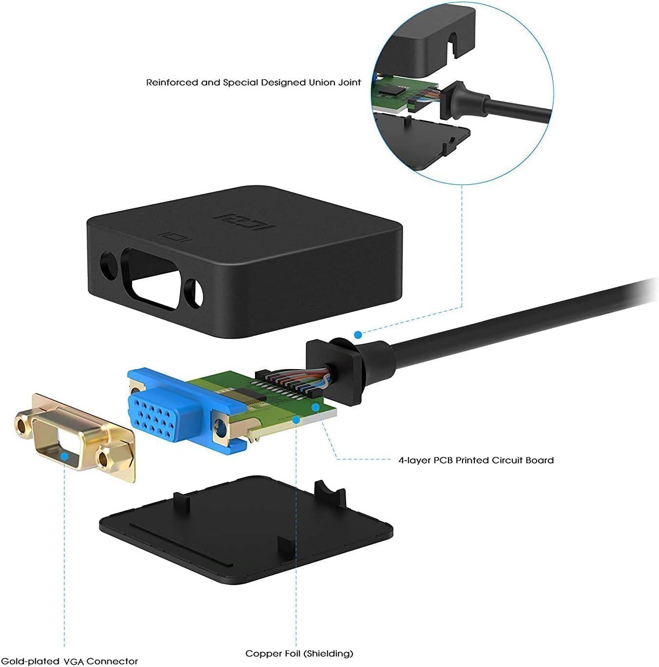 ICZI HDMI to VGA Adapter, HDMI to VGA Adapters, Computer, Desktop, Laptop, PC, Projector, HDTV and More - Black
