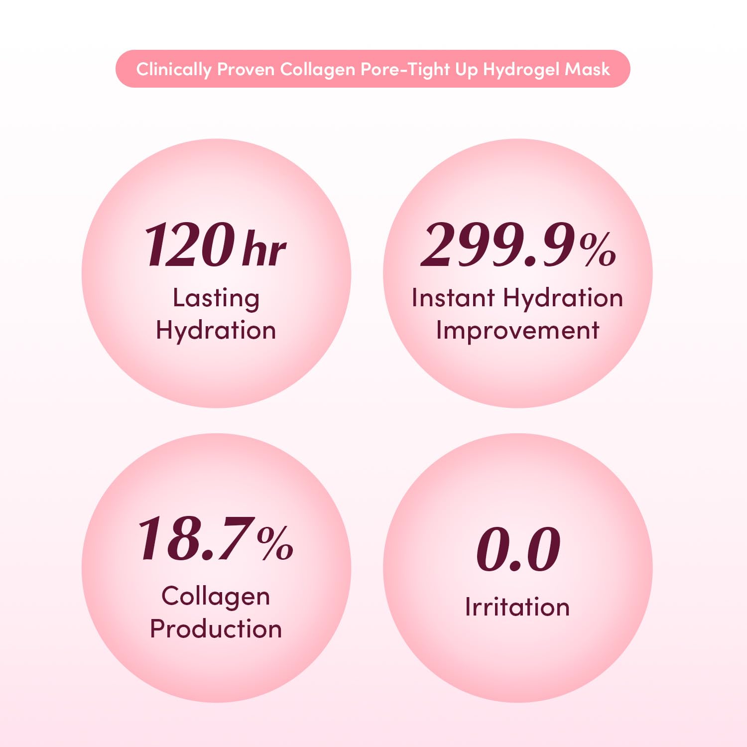 - Collagen Pore-Tight Up Hydrogel Mask (4 adet) - Vegan PDRN + Kolajen Hydrojel Maske