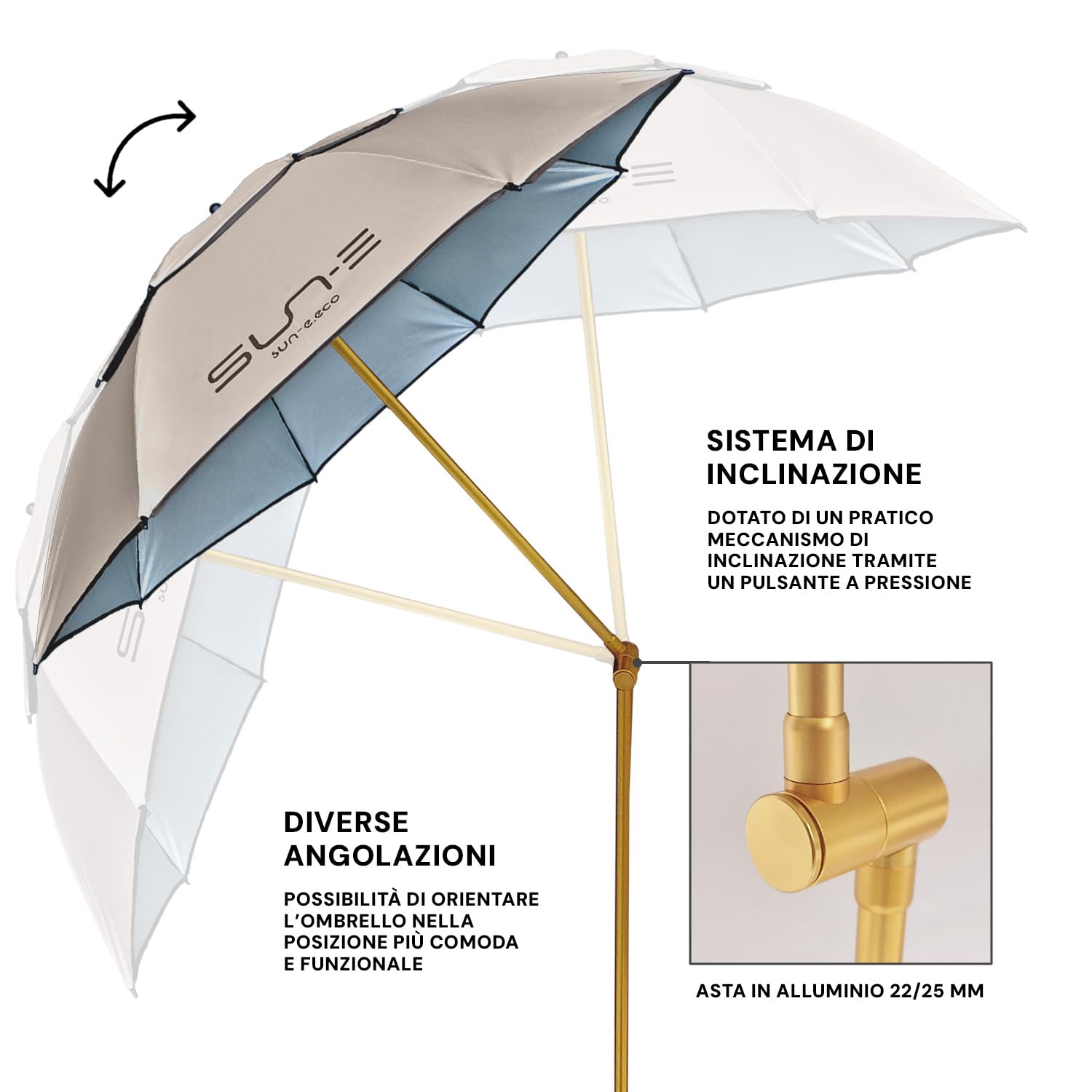 PERLETTI Ombrellone da Spiaggia Giardino Antivento Inclinabile - Ombrello Parasole da Balcone Esterno - Portatile Leggero con Trivella Protezione UV - Ombrellone Mare Grande - Diametro 165 cm