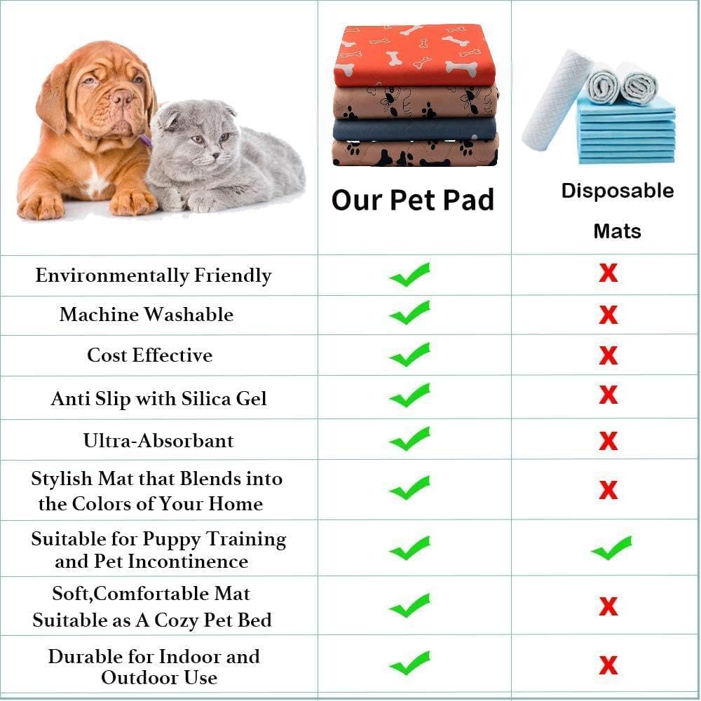 Washable Puppy Pee Pads with Pheromones, Reusable Pee Pads for Dogs, Extra Large, Non-Slip, Leakproof, Fast Absorbent Training Pads for Puppy, Dogs, Cats, Adults, Housebreaking (S: 15.7" × 23.6")