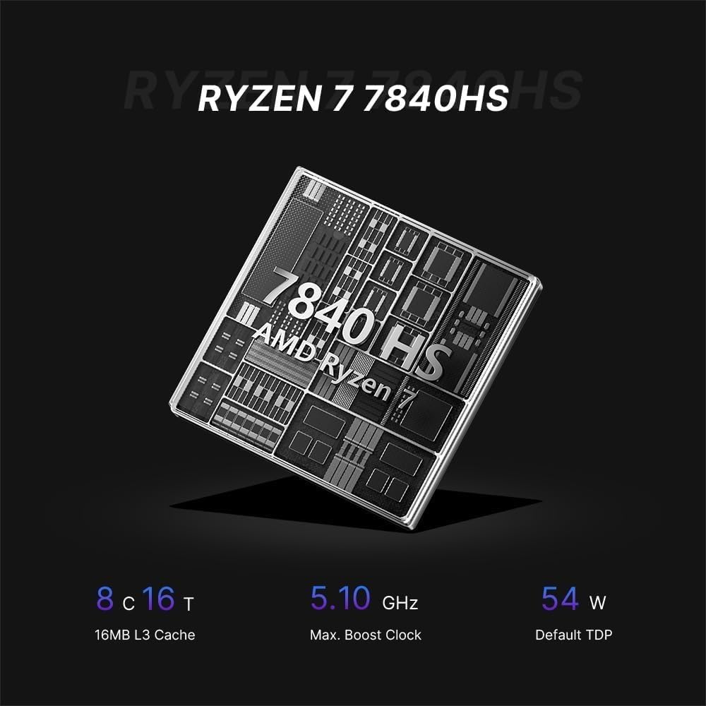 BOS Game M4 Neo Ryzen 7 7840HS (>i9-13900H), 16GB DDR5 RAM, 512GB SSD, W11 Pro, 1.2lb Mini Gaming PC w/Radeon 780M iGPU, Oculink, WiFi 6E, Triple 4K Display (HDMI/DP/USB-C) & 2X RJ45 (by_BOSGAME)