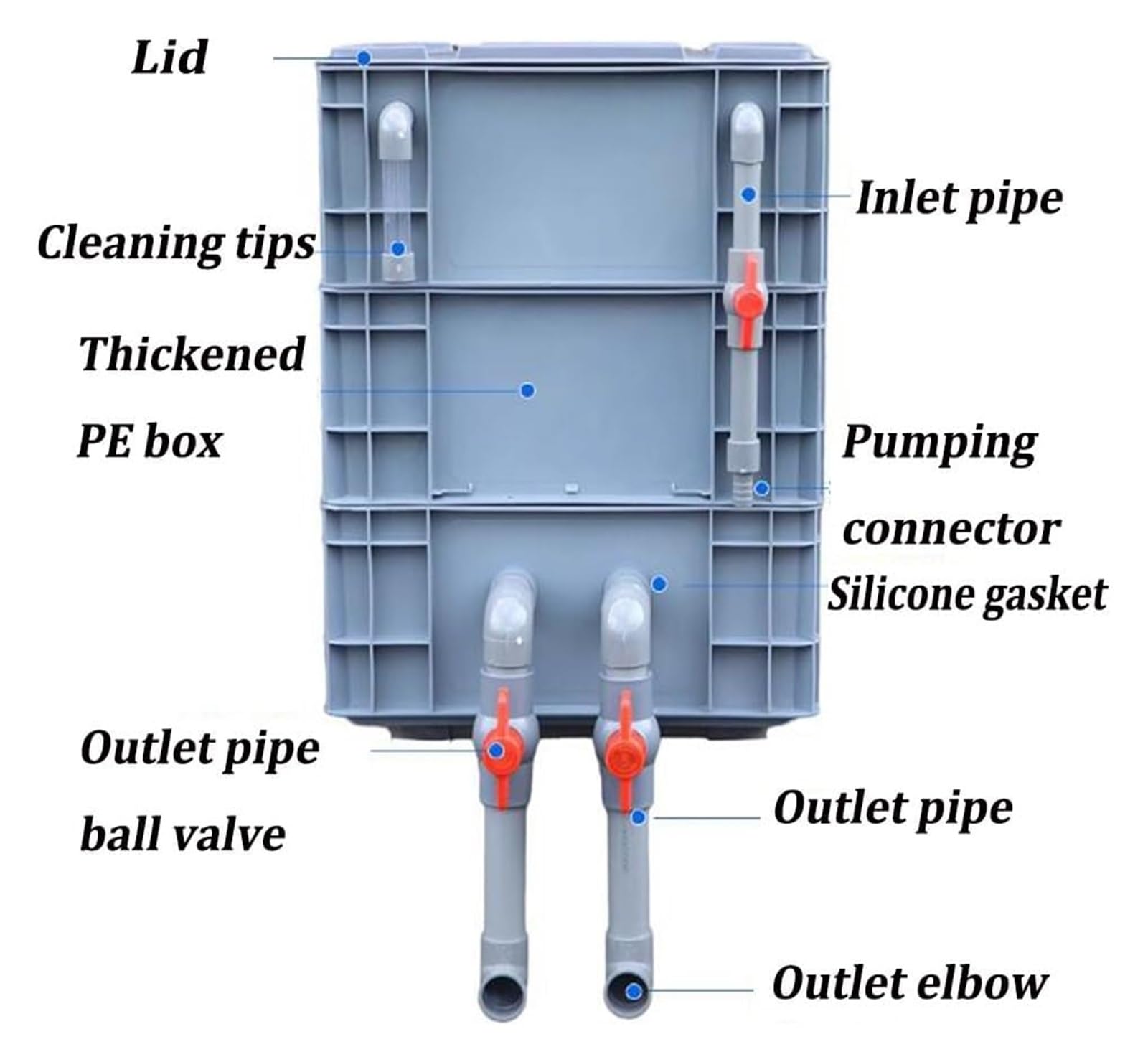 Filterbox, Aquariumfilter, externe Aquarium-Filterbox, verstellbarer Wasserfluss, ideal für Aquarien und Teiche, DIY-Wasserzirkulationssystem – verbessert Filtration und F, Grau, 60 x 40 x 70