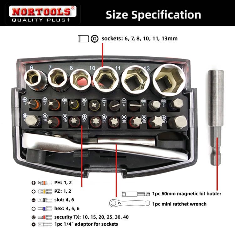 Set tournevis avec embouts de perçage pour réparer vos vélos - 5
