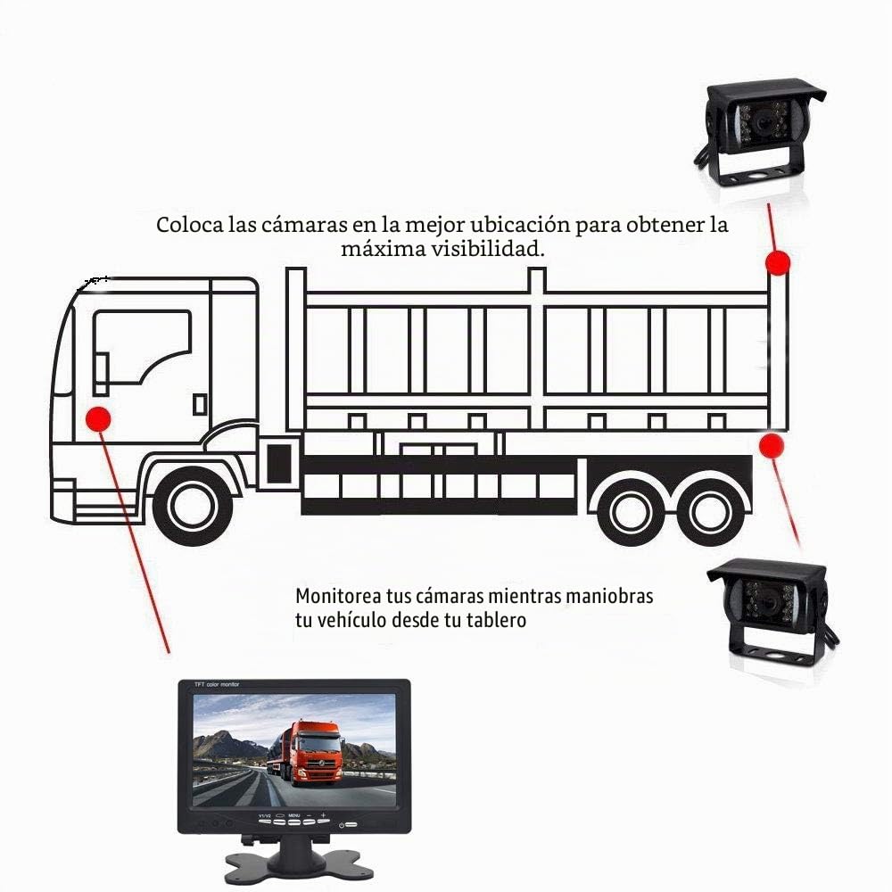 Monitor de 7 Pulgadas Pantalla bipartita, Sistema con Dos cámaras traseras | Con Soporte de Parasol, 2 x 18 LED IR Visión Nocturna, Impermeable, Para Caravana, Autobús, Remolque, Camión