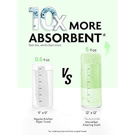 Fantasticlean Microfiber Cleaning Cloth Roll -75 Pack, Tear Away Microfiber Towels, 12 x 12, Reusable, Washable, Scratch Free, Ultra Absorbent Dish Rags for Car, Home, Garage or Shop (Green)