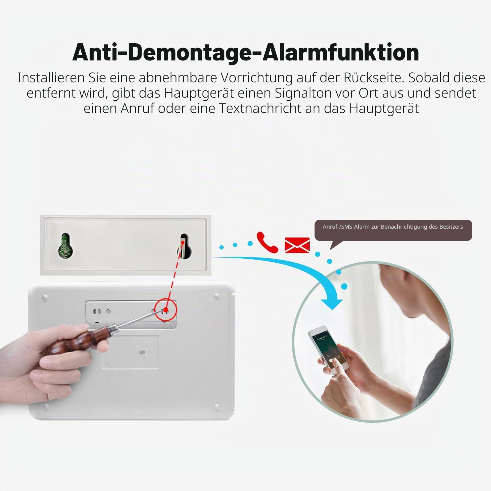 LWOHSI Heim-Alarmsystem mit HD-Kamera,4G+WiFi Alarmanlage Haus,Tür-/Fenster-Alarmanlage, Bewegungsmelder, App-Benachrichtigungen, Alexa-kompatibel,Keine monatlichen Kosten