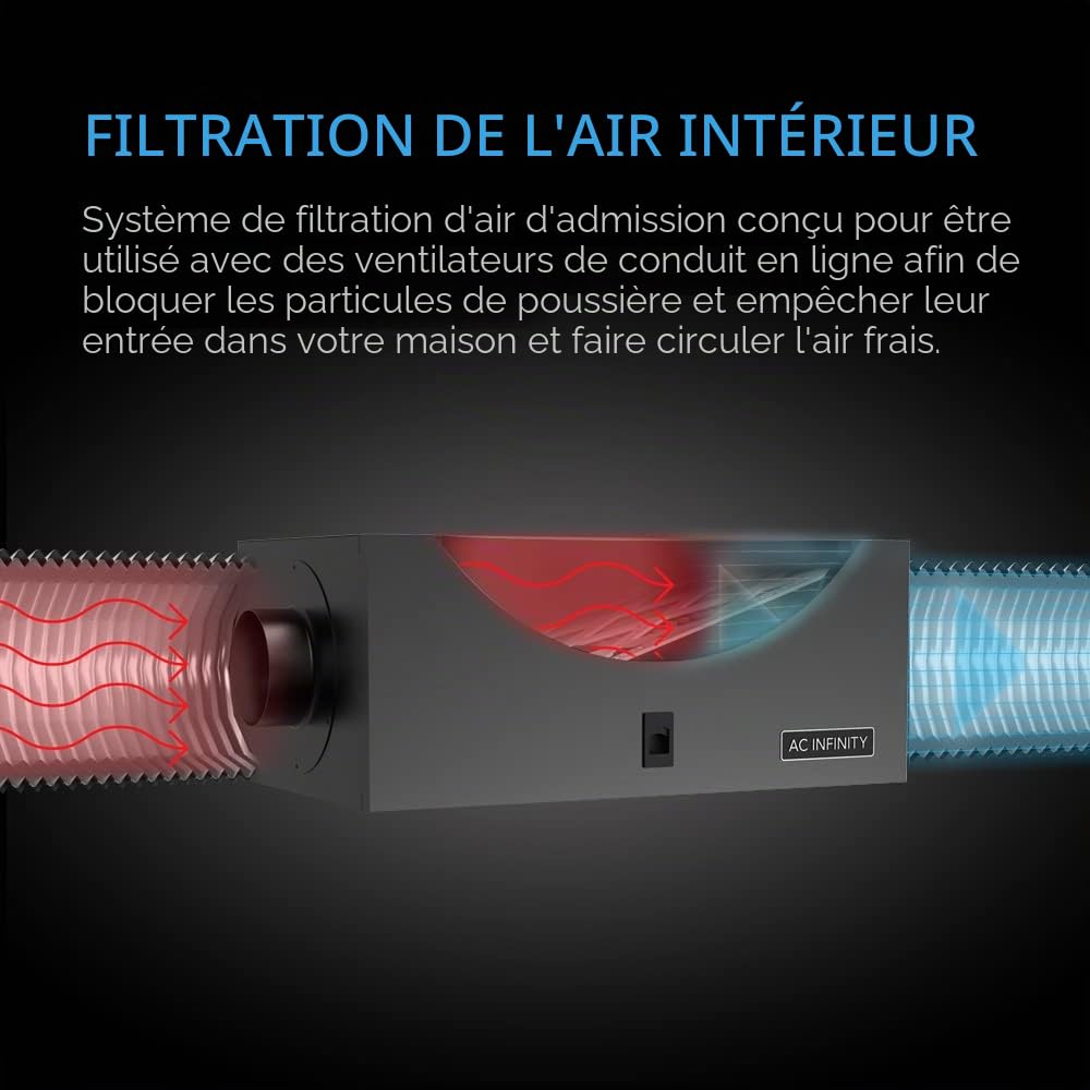 AC Infinity Boîte de filtre en ligne 15,2 cm avec filtre MERV 13, kit de filtration pour climatisation et climatisation pour ventilateur de conduit de 15,2 cm, pour entrée d'air frais et ventilation