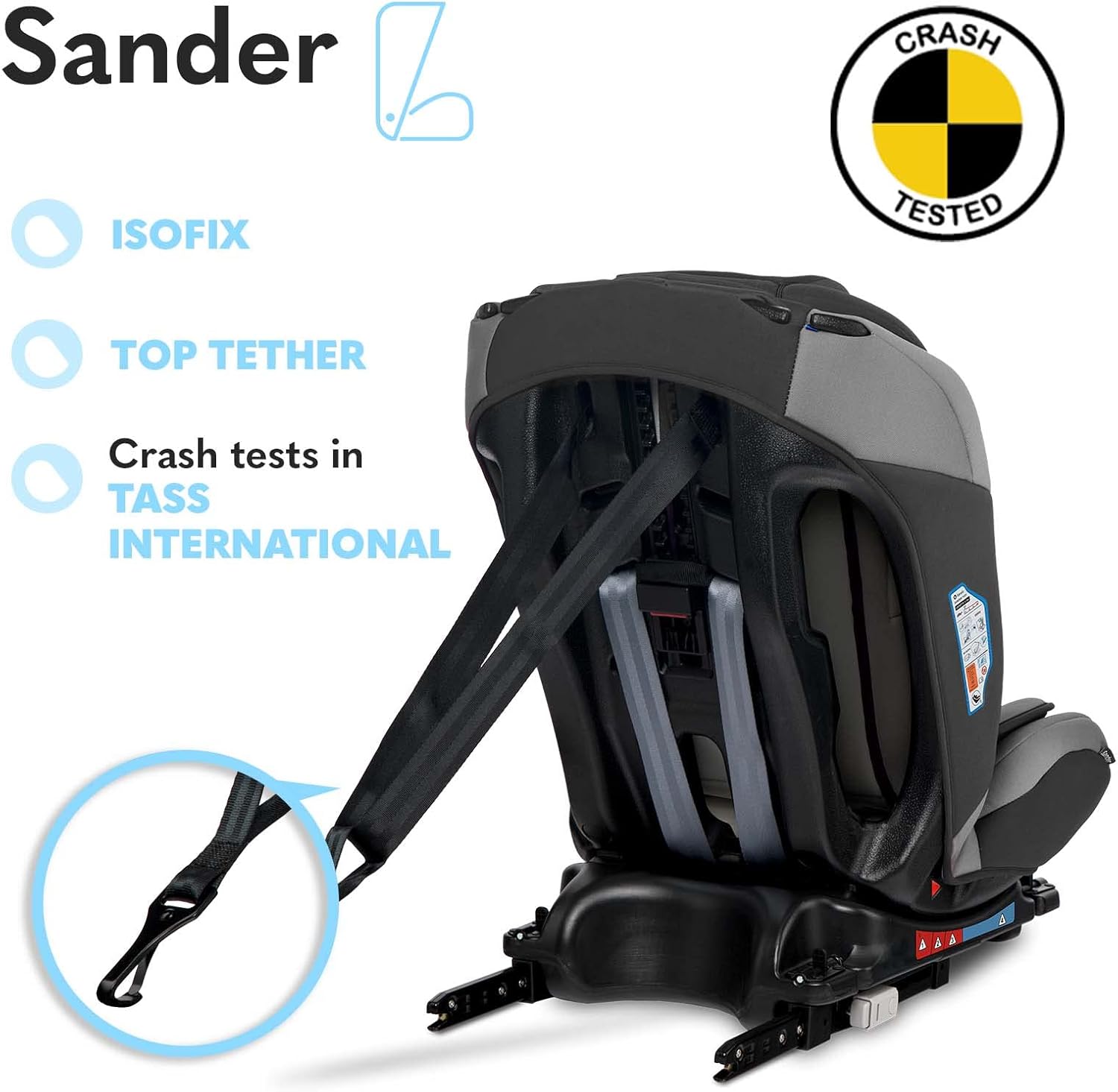 Lionelo Sander Car Seat ISOFIX and Top Tether points