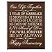1st Wedding Anniversary Wall Plaque Gifts for Couple, 1st Anniversary Gifts for Her,1st Wedding Anniversary Gifts for Him 12" W X 15" H Wall Plaque By Dayspring Milestones
