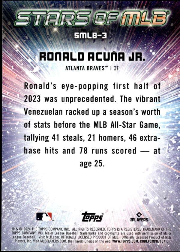 Amazon.com: 2024 TOPPS STARS OF MLB #SMLB-3 RONALD ACUNA JR
