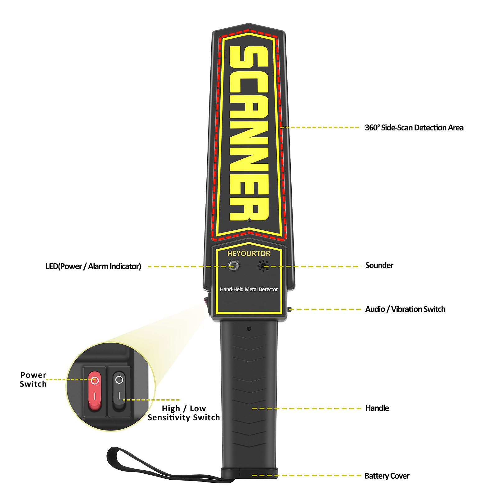 Amazon.com : HEYOURTOR Handheld Metal Detector Wand,Security Wand,Multi-Purpose  Security Scanner Wand for Metal and Weapon Detection… : Patio, Lawn & Garden