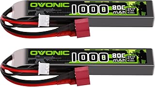 OVONIC