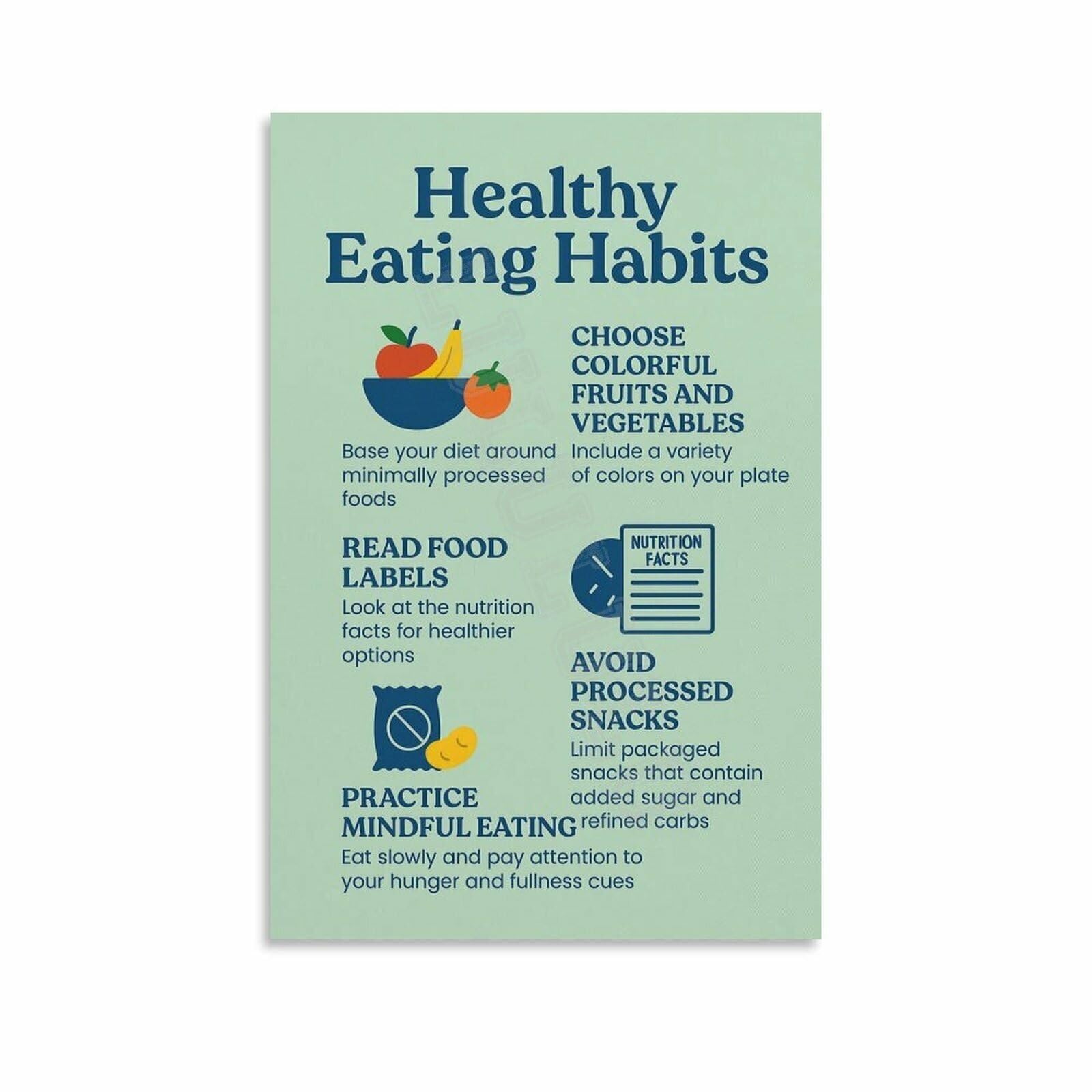 XGINERFEX Daily Healthy Eating Habits Poster Wellness and Nutrition Guide Motivational Wall-Art for Home