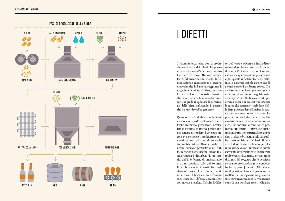 Il piacere della birra. Viaggio nel mondo della bevanda più antica